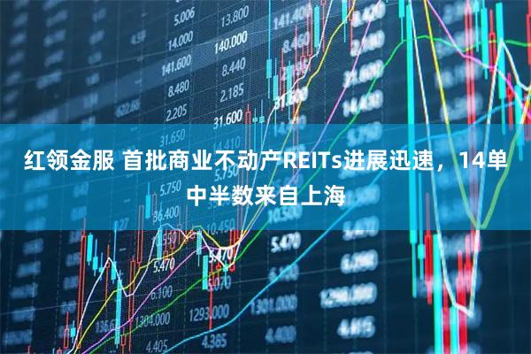 红领金服 首批商业不动产REITs进展迅速，14单中半数来自上海