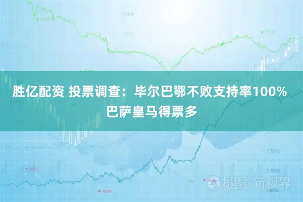 胜亿配资 投票调查：毕尔巴鄂不败支持率100% 巴萨皇马得票多